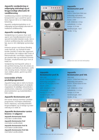 Page 2 of Aquanife's brochure